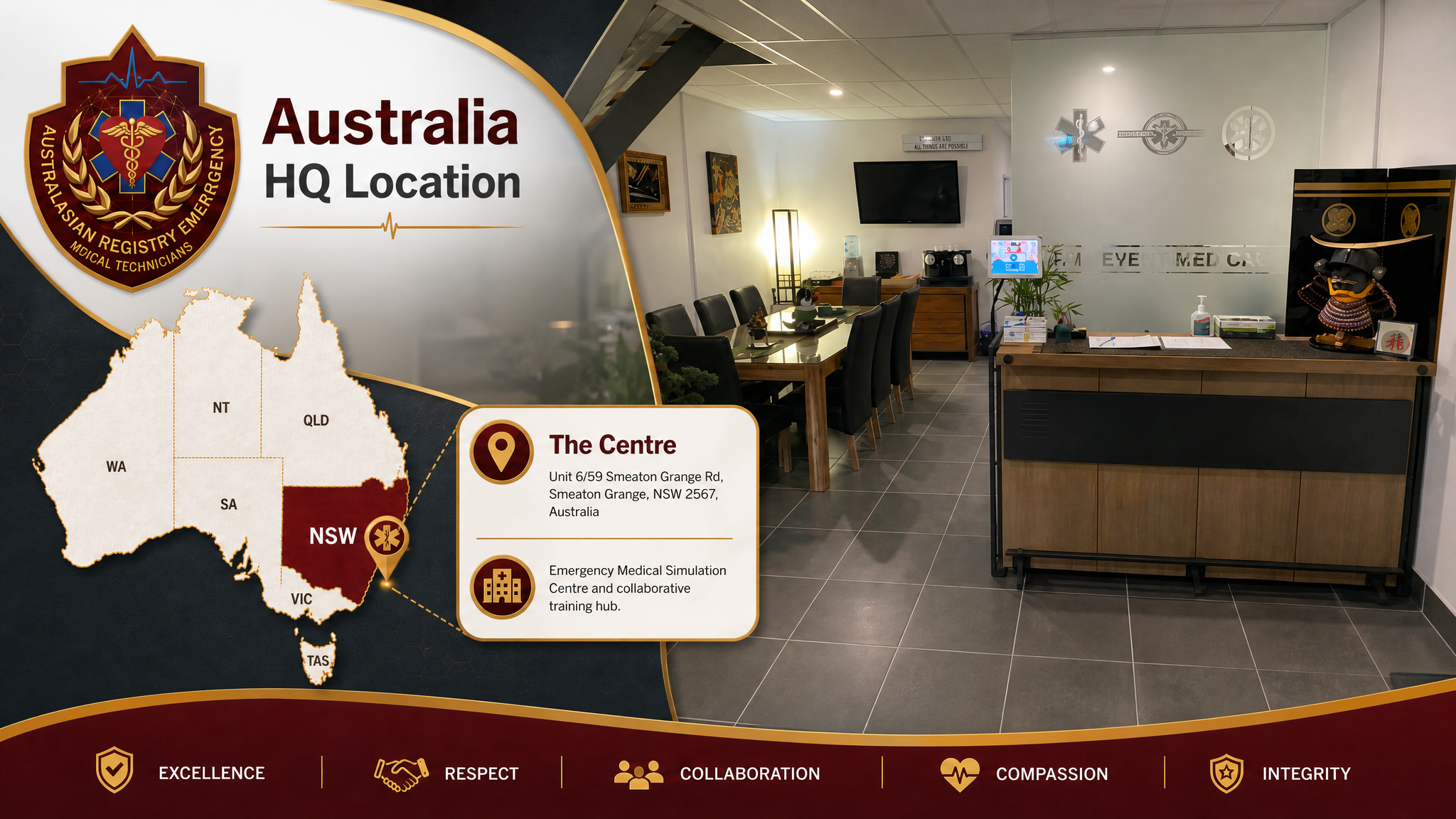 AREMT Australia HQ Location — NSW facility map, The Centre address, Emergency Medical Simulation Centre, values: Excellence, Respect, Collaboration, Compassion, Integrity